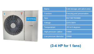 Unité extérieure de qualité industrielle avec fonctionnement silencieux en dessous de 60 décibels - Product Image 3