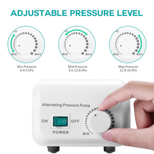 Precio barato de fábrica Cama de <span class=keywords><strong>hospital</strong></span> médica Cama de aire Colchón de burbujas de aire antiescaras Colchón antiescaras con bomba - Product Image 5