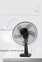 Jetsh Nouveau ventilateur CQC 12 pouces Ventilateur de synchronisation à tête oscillante pour la maison/l'extérieur Télécommande portable et évent de table rechargeable par USB