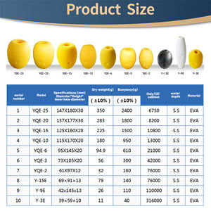 Flotteur <span class=keywords><strong>de</strong></span> pêche en mousse EVA jaune à haute flottabilité, équipement <span class=keywords><strong>de</strong></span> pêche en gros - Product Image 3