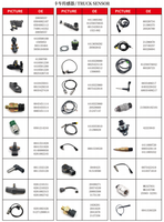 0045455913 Interruptor Eléctrico de Ventanilla para Mercedes-Benz ATEGO AXOR 1998-2013, Repuestos para Camiones
