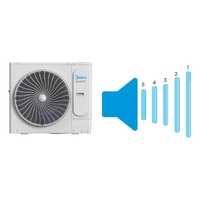 Sistema de Aire Acondicionado Midea MDVC-V12WDHN1, Climatización Multi Split Inverter, Aire Acondicionado con 2 Unidades Interiores, Sistema Mini VRF