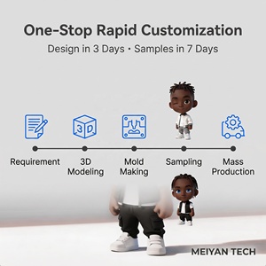 WEIYAN Statuette in Vinile Personalizzate, Figurine Collezionabili Hip-Hop, Giocattoli in Scatola Cieca Personalizzati, Regali per Fan e Blogger - Product Image 4