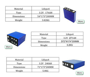 Lifepo4 cell's battery 3,2 v 40ah 60ah 100ah 200ah high free download rate lifepo4 battery - Product Image 4
