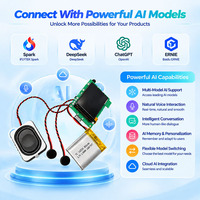 Solution PCBA AISK AI pour robot chien, module robot intelligent avec écran d'affichage, assistant vocal, compagnon ChatGPT Gemini personnalisé