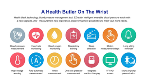 신제품 BPW1 스마트 워치, 유럽 연합에서 판매 승인된 최초의 웨어러블 혈압 모니터 - Product Image 6