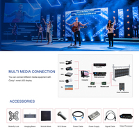Layar sewa Led panel latar belakang tahan air iklan luar ruangan p3.91 langsung dari pabrik peraga dinding video layar led