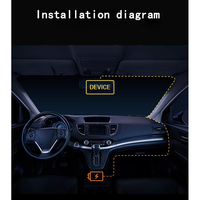 Caméra de Voiture Mobile 1080P à Objectif Unique avec Surveillance de Stationnement 24h/24, Câble d'Alimentation ACC et Connexion Wi-Fi pour Téléphone Mobile – Caméra DVR Automobile