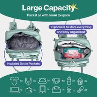 Échantillon Gratuit Sac à Dos à Couches Personnalisé Grand Format Anti-Vol avec Tapis à Langer USB, Sangles de Poussette et Poches Isothermes en Polyester Unisexe