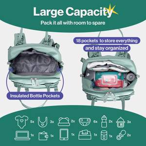 Free sample Customized <b>Large</b> Diaper <b>Backpack</b> with Changing Pad, Stroller Straps, and Insulated Pockets/Unisex Casual - Product Image 2