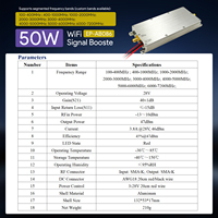 Amplificateur de puissance RF large bande EP-AB086 50W 47dBm 100MHz-7200MHz Haute performance