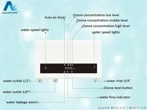 2024 nuevo ozonizador inteligente automático generador de agua de ozono doméstico