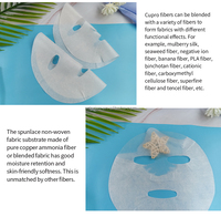 Masque facial jetable en tissu ultra doux, ultra flexible, en fibre de cuivre et d'ammoniaque, à tissage uni, anti-graisse, pour le visage, vente en gros OEM ODM