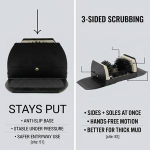 แปรง<span class=keywords><strong>ขัด</strong></span><span class=keywords><strong>รองเท้า</strong></span>แบบกว้างพิเศษ สำหรับขจัดคราบหิมะ โคลน ใช้ได้ทั้งภายนอกและภายในอาคาร รับผลิตแบบ OEM ODM ขายส่ง - Product Image 2