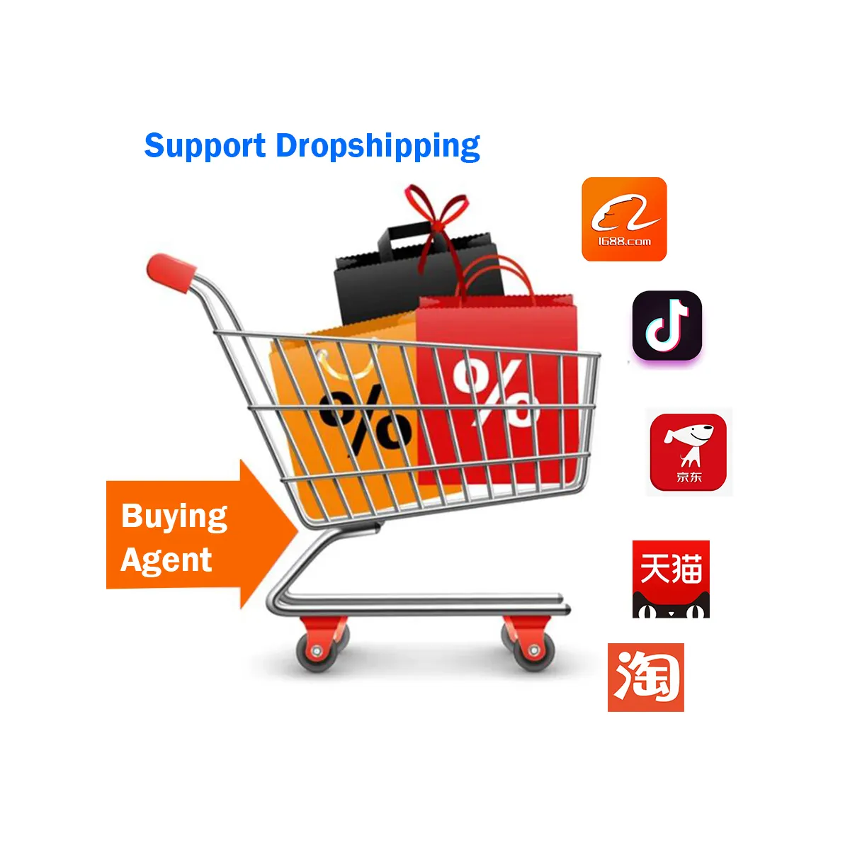 Taobao Dropshipping 1688 Inkoopagent Consolidatie Inkoopagent Pin Duo Sourcing China Online Winkelen