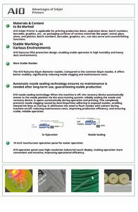 Imprimante jet d'encre industrielle CIJ à haute vitesse pour petits caractères A1O pour l'emballage alimentaire, le carton, la date, le code QR, la codification de codes-barres - Product Image 2