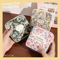 Pochette de rangement portable Van Gogh pour monnaies, écouteurs, câbles de données, rouge à lèvres – Grande capacité, multi-usages, idéale pour les voyages