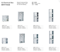 Boîte de jonction électrique en métal galvanisé EKYK GI 3x3 3x6 35mm, profonde, IP54, pour installation encastrée