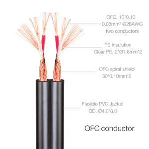สายแยกสัญญาณ <span class=keywords><strong>XLR</strong></span> รุ่น YC024 สำหรับมืออาชีพ, สาย <span class=keywords><strong>XLR</strong></span> ตัวเมียเป็น <span class=keywords><strong>XLR</strong></span> ตัวผู้ 2 ตัว สำหรับการบันทึกเสียงในสตูดิโอและการแสดงสด - Product Image 2