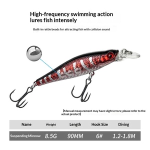 Leurre artificiel flottant <span class=keywords><strong>BUBBA</strong></span> en plastique ABS, effet feuille d'or laser, bionique, longue distance, type Minnow, 8,5 cm, équipement de pêche - Product Image 5