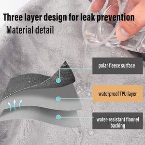 Подгонянное многоразовое моющееся одеяло с брызгами водонепроницаемое интимное одеяло - Product Image 2
