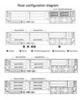 Serveur de base de données d'entreprise WR3220 G5 2U 16 DDR5 DIMM 6400MHz RDIMM SDDC ADDDC Intel Xeon 6ème génération, serveur en rack pour PME