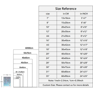 La Cène de Léonard de Vinci Peintre Classique Imprimé Bible <span class=keywords><strong>Histoire</strong></span> Affiches Et Estampes la cène Mur Art <span class=keywords><strong>peinture</strong></span> - Product Image 6
