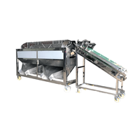 Cacaopod-snij- en sorteermachine, cacaopod-splitsmachine