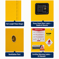 . Armoire de stockage de solvants ignifuge et anti-déversement à deux portes ventilées en acier épais pour ligne de peinture en usine d'impression