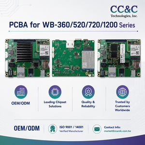 รับประกันคุณภาพ MediaTek Genio 520 AI SBC ผลิตภัณฑ์ใหม่ ระบบฝังตัวสำหรับพัฒนา PCBA - Product Image 4