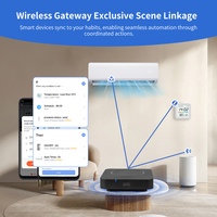 Passerelle intelligente Matter Hub pour la maison connectée, contrôle sans fil 2.4G/5G WiFi Zigbee BLE, surveillance Smart Life avec Alexa Tuya Smart Matter Gateway