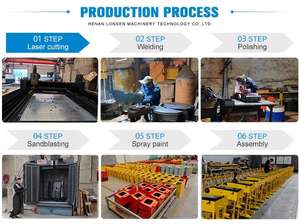 Máquinas profesionales de corte de carreteras con alta calidad - Product Image 3