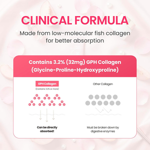 OEM/ODM Fish Protein Hydrolysate Fast-absorbing Support glowing skin healthy nails sugar <b>free</b> collagen peptide jelly - Product Image 5