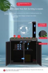 Aquarium de luxe écologique de <span class=keywords><strong>125</strong></span> gallons avec filtre et pompe de fond, verre ultra-clair à faible teneur en fer et support en aluminium - Product Image 6