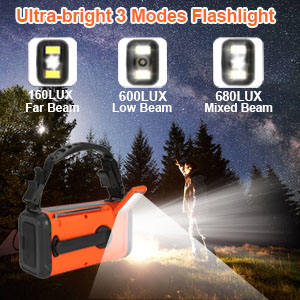 Gran oferta, 20000mAh, portátil, supervivencia de emergencia, manivela, Radio AM/FM, lámpara de lectura Solar MP3, linterna de 3 modos, plástico SOS - Product Image 3