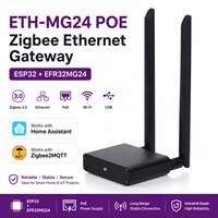 Passerelle Ethernet PoE Zigbee ESP32 EFR32MG24, Coordinateur pour Home Assistant, Zigbee2MQTT, MQTT, OpenHAB, Matter
