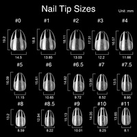15 Tailles, 500 Faux Ongles Amande PMMA Demi-Givrés Couverture Complète, Vente en Gros, Courtes Extensions d'Ongles pour Manucure