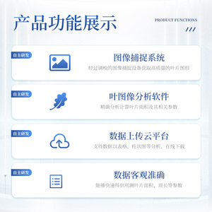 Leaf Area Meter YMJ S P 220300 Mm Plant Leaf Measurement System For Physiology Ecology Pathology - Product Image 1