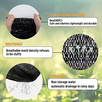 Rouleau de toile d'ombrage découpable, bâche en maille pare-soleil résistante aux UV, couverture de protection pour jardin, patio, serre, auvent, niche pour animaux, plantes, noir
