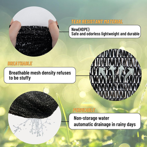 Telo Ombreggiante a Rete Tagliabile, Resistente ai Raggi UV, <span class=keywords><strong>per</strong></span> Giardino, Patio, Serra, Tettoia, Cuccia, Piante, Nero - Product Image 4