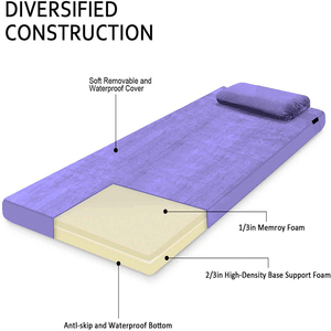 Tùy Chỉnh Vật Liệu 3 Inches 45D Travel Memory <span class=keywords><strong>Foam</strong></span> Ngủ Cắm Trại Sponge Bơm Nệm Cho Cắm Trại - Product Image 4