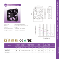 Ventilateur à billes de haute qualité AM9225HEC à faible bruit 90 mm 220 V 9225 92x92x25 mm Ventilateur axial de refroidissement EC