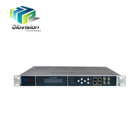 (Q924A) Encodeur multiplexeur H.264 UDP RTP 24 canaux HD vers IP pour opérateur de télévision par câble, pour système IPTV avec modules enfichables et double alimentation