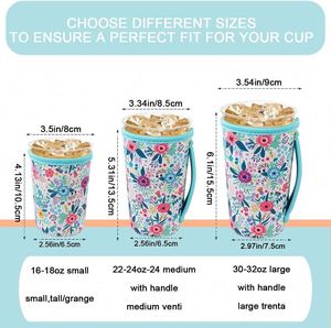 กระเป๋าเก็บความเย็นแบบหุ้มฉนวนนีโอพรีน 3 ขนาด พร้อมโลโก้สั่งทำ สำหรับใส่แก้วกาแฟ เครื่องดื่มร้อนและเย็น  กระเป๋าใส่เครื่องดื่มเย็นสำหรับโปรโมชั่น - Product Image 2