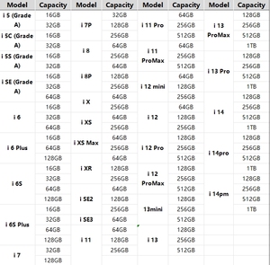 Teléfono Móvil Usado Desbloqueado para Phone XR de 64GB 128GB Smartphone 4G Xr Original - Product Image 6