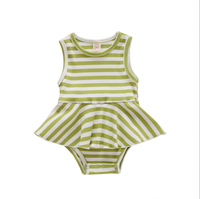 Combinaisons d'été en coton sans manches pour bébés et tout-petits avec logo personnalisé – Collection Boutique pour filles