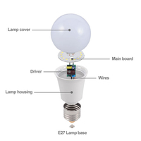 Ampoule LED de couleur blanche A60, boîtier d'ampoule, 7W 9W 12W 15W 18W 24W, culot E27 B22 E14, alimentation AC/DC 220V, ampoule LED