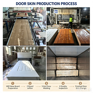 Revestimiento de Puerta HDF Moldeado con Imprimación Blanca, Diseño Clásico de 5 Paneles, 3mm, Listo para Pintar, para el Mercado Mayorista de Irak y Jordania - Product Image 6