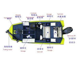 Bateau de pêche pour lancer des leurres, bateau en aluminium, traqueur de bar - Product Image 5