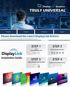 USB <span class=keywords><strong>Docking</strong></span> Station 11in1 qgeem Dual HDM I Adapter Ba hiển thị USB một máy tính xách tay DisplayLink <span class=keywords><strong>Docking</strong></span> Tương thích cho Macboo k m1m2 - Product Image 3